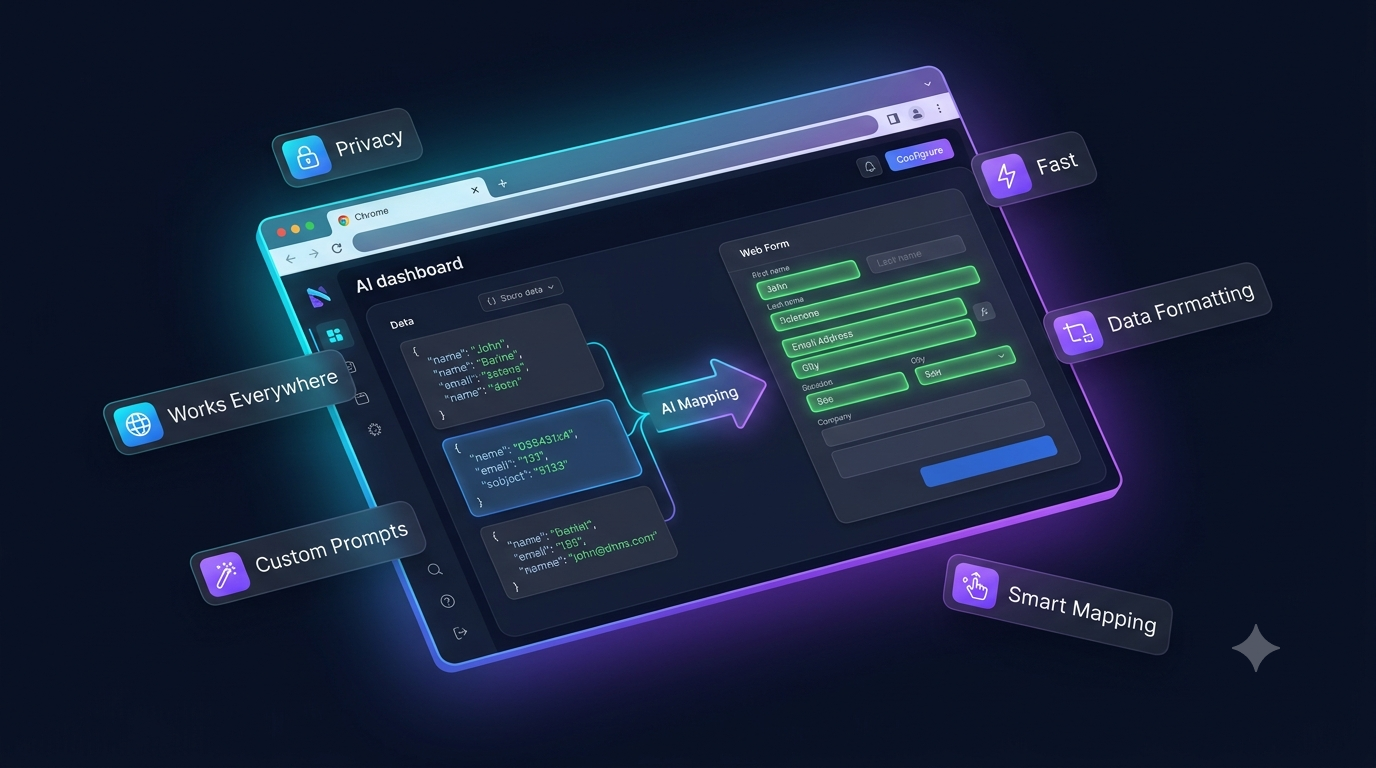 AI Form Fills features: AI-powered understanding, custom prompts, smart field mapping, privacy, works everywhere, data formatting